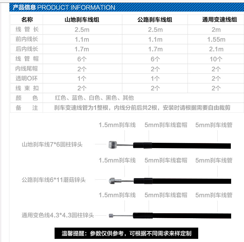 頭盔鎖，密碼鎖 (3)